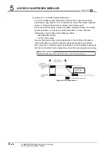 Preview for 180 page of Mitsubishi Electric Q06CCPU-V User Manual