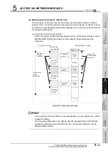 Preview for 189 page of Mitsubishi Electric Q06CCPU-V User Manual