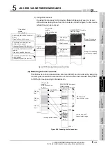 Preview for 191 page of Mitsubishi Electric Q06CCPU-V User Manual