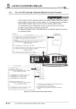 Preview for 192 page of Mitsubishi Electric Q06CCPU-V User Manual