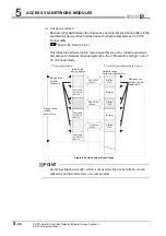 Preview for 198 page of Mitsubishi Electric Q06CCPU-V User Manual