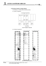 Preview for 210 page of Mitsubishi Electric Q06CCPU-V User Manual