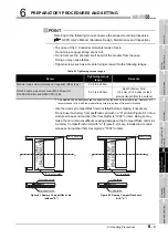 Preview for 221 page of Mitsubishi Electric Q06CCPU-V User Manual