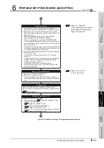 Preview for 231 page of Mitsubishi Electric Q06CCPU-V User Manual