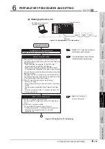 Preview for 233 page of Mitsubishi Electric Q06CCPU-V User Manual