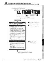 Preview for 235 page of Mitsubishi Electric Q06CCPU-V User Manual