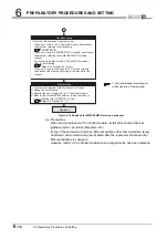 Preview for 236 page of Mitsubishi Electric Q06CCPU-V User Manual