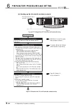 Preview for 238 page of Mitsubishi Electric Q06CCPU-V User Manual