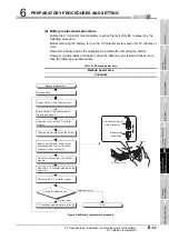 Preview for 271 page of Mitsubishi Electric Q06CCPU-V User Manual