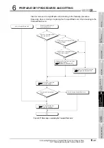 Preview for 279 page of Mitsubishi Electric Q06CCPU-V User Manual