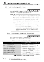 Предварительный просмотр 306 страницы Mitsubishi Electric Q06CCPU-V User Manual