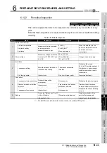 Preview for 313 page of Mitsubishi Electric Q06CCPU-V User Manual