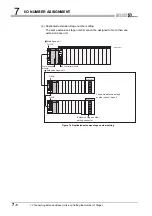 Preview for 318 page of Mitsubishi Electric Q06CCPU-V User Manual