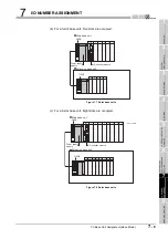 Preview for 321 page of Mitsubishi Electric Q06CCPU-V User Manual