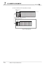 Preview for 322 page of Mitsubishi Electric Q06CCPU-V User Manual