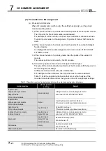 Preview for 334 page of Mitsubishi Electric Q06CCPU-V User Manual