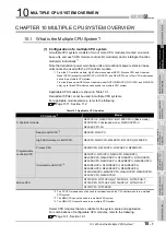 Preview for 357 page of Mitsubishi Electric Q06CCPU-V User Manual