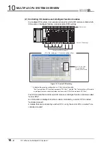 Preview for 358 page of Mitsubishi Electric Q06CCPU-V User Manual