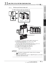 Preview for 361 page of Mitsubishi Electric Q06CCPU-V User Manual