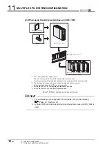 Preview for 362 page of Mitsubishi Electric Q06CCPU-V User Manual