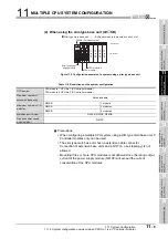 Preview for 367 page of Mitsubishi Electric Q06CCPU-V User Manual