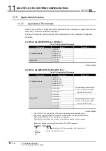 Preview for 370 page of Mitsubishi Electric Q06CCPU-V User Manual