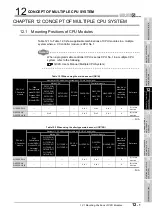 Preview for 375 page of Mitsubishi Electric Q06CCPU-V User Manual