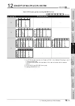 Preview for 379 page of Mitsubishi Electric Q06CCPU-V User Manual