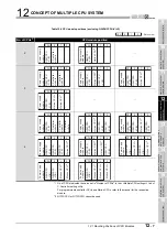 Preview for 381 page of Mitsubishi Electric Q06CCPU-V User Manual