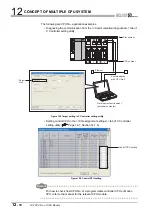 Preview for 384 page of Mitsubishi Electric Q06CCPU-V User Manual