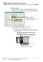 Preview for 390 page of Mitsubishi Electric Q06CCPU-V User Manual