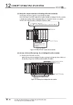 Preview for 392 page of Mitsubishi Electric Q06CCPU-V User Manual