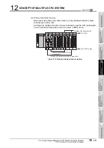 Preview for 393 page of Mitsubishi Electric Q06CCPU-V User Manual