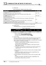 Preview for 406 page of Mitsubishi Electric Q06CCPU-V User Manual