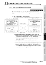 Preview for 415 page of Mitsubishi Electric Q06CCPU-V User Manual