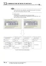 Preview for 418 page of Mitsubishi Electric Q06CCPU-V User Manual