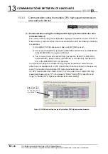 Preview for 422 page of Mitsubishi Electric Q06CCPU-V User Manual