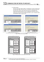 Preview for 426 page of Mitsubishi Electric Q06CCPU-V User Manual