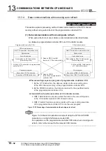 Preview for 430 page of Mitsubishi Electric Q06CCPU-V User Manual