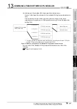 Preview for 439 page of Mitsubishi Electric Q06CCPU-V User Manual