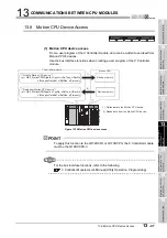 Preview for 445 page of Mitsubishi Electric Q06CCPU-V User Manual