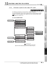 Preview for 459 page of Mitsubishi Electric Q06CCPU-V User Manual