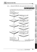 Preview for 475 page of Mitsubishi Electric Q06CCPU-V User Manual