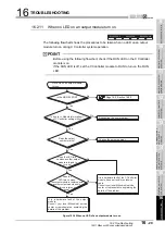 Preview for 491 page of Mitsubishi Electric Q06CCPU-V User Manual