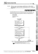 Preview for 499 page of Mitsubishi Electric Q06CCPU-V User Manual