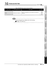 Preview for 509 page of Mitsubishi Electric Q06CCPU-V User Manual