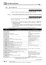 Preview for 530 page of Mitsubishi Electric Q06CCPU-V User Manual