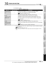 Preview for 547 page of Mitsubishi Electric Q06CCPU-V User Manual