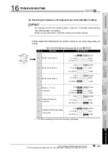 Preview for 559 page of Mitsubishi Electric Q06CCPU-V User Manual