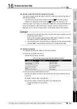 Preview for 563 page of Mitsubishi Electric Q06CCPU-V User Manual